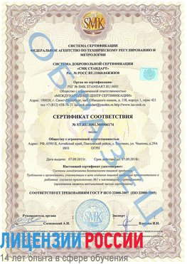 Образец сертификата соответствия Саров Сертификат ISO 22000